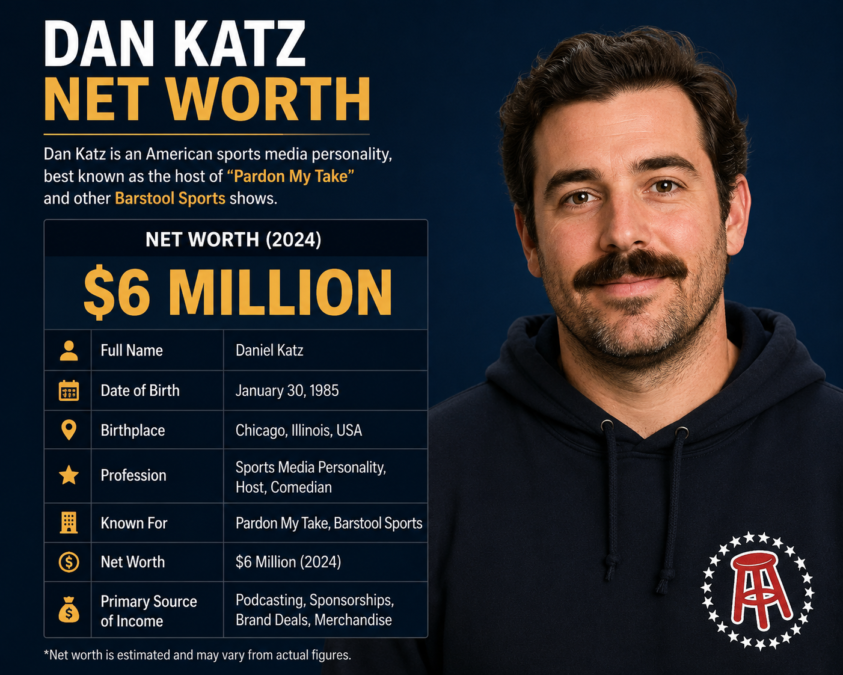 dan katz net worth
