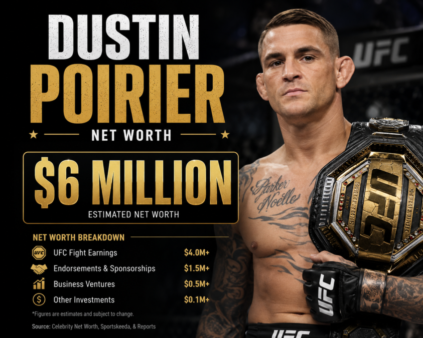 dustin poirier net worth