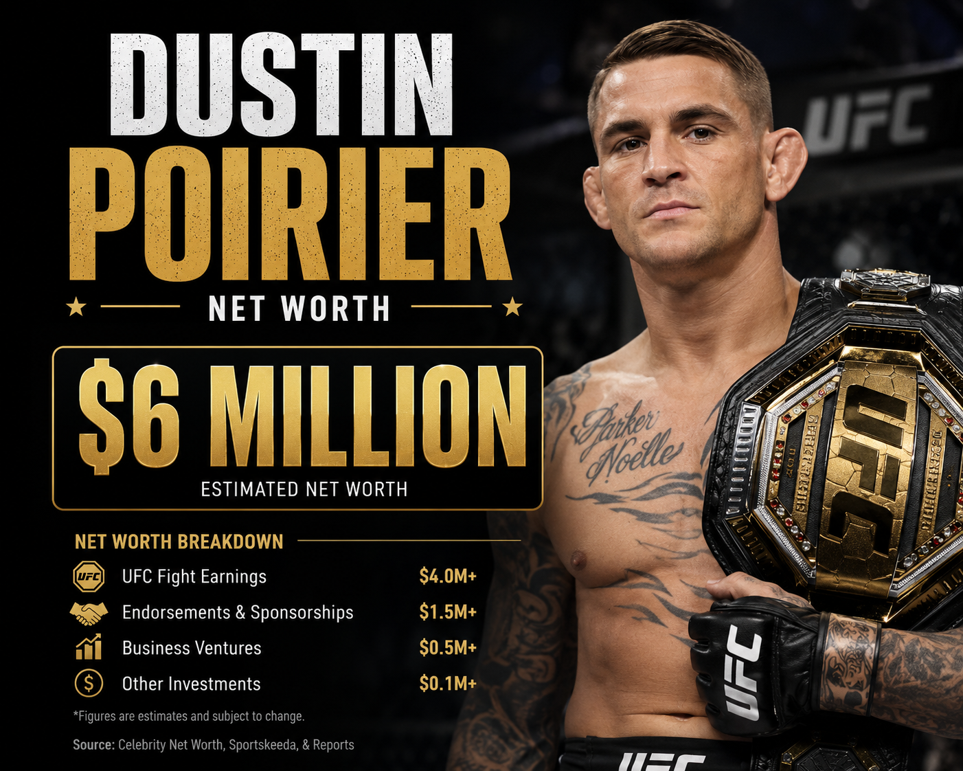 dustin poirier net worth