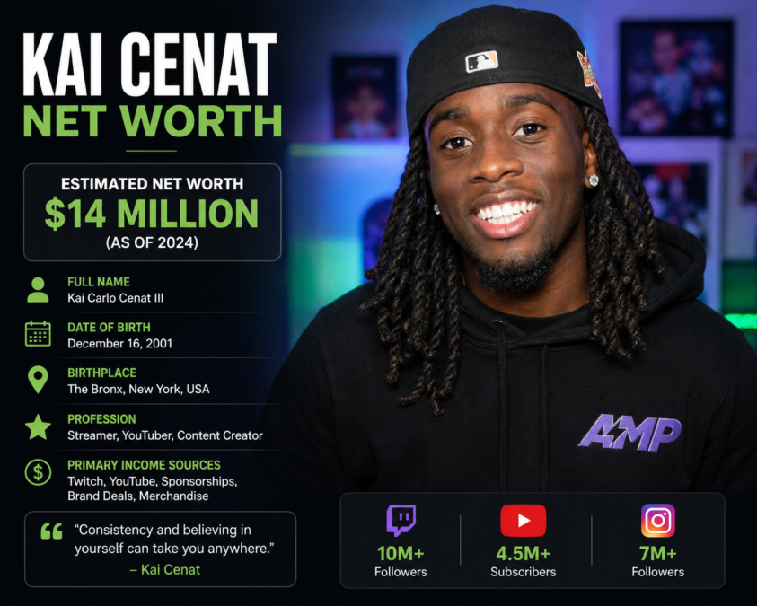 kai cenat net worth