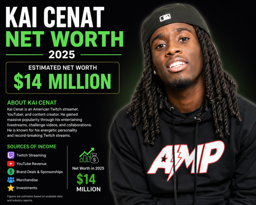 kai cenat net worth 2025