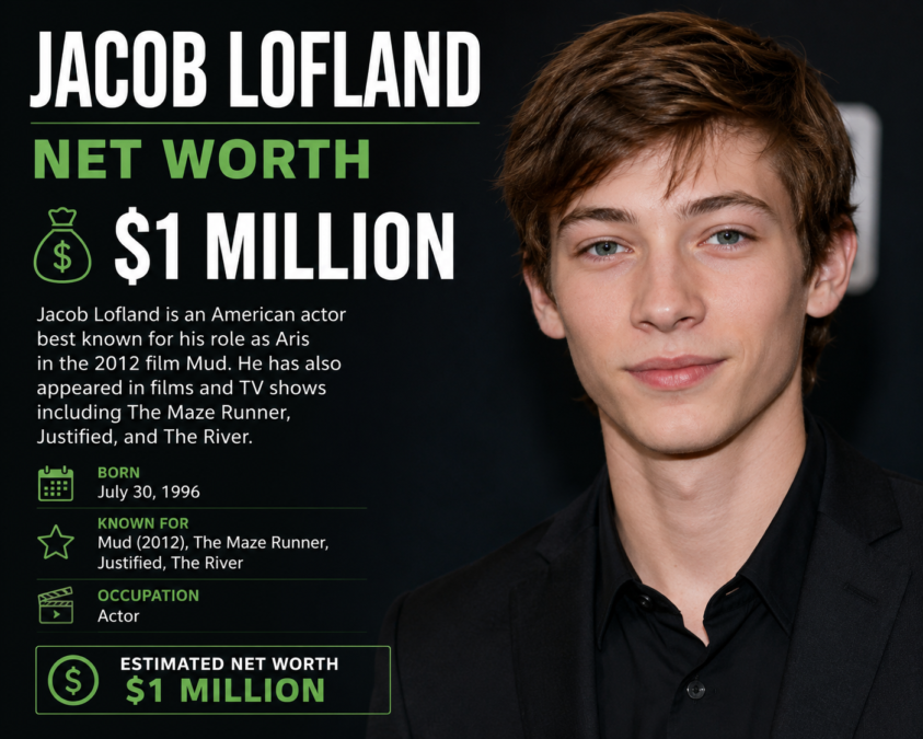 jacob lofland net worth