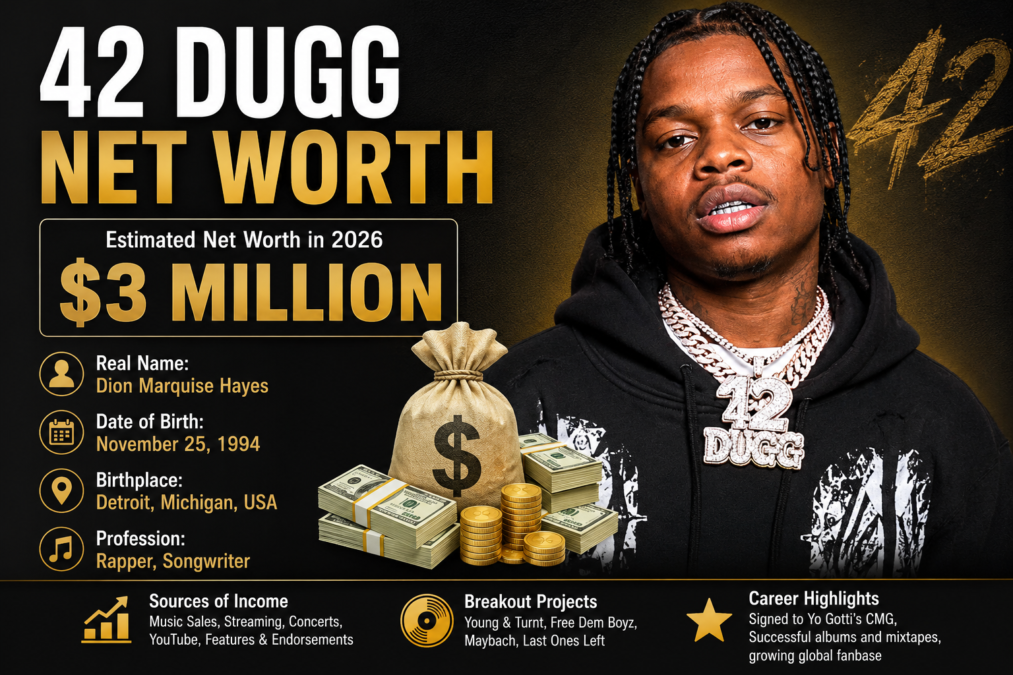 42 dugg net worth